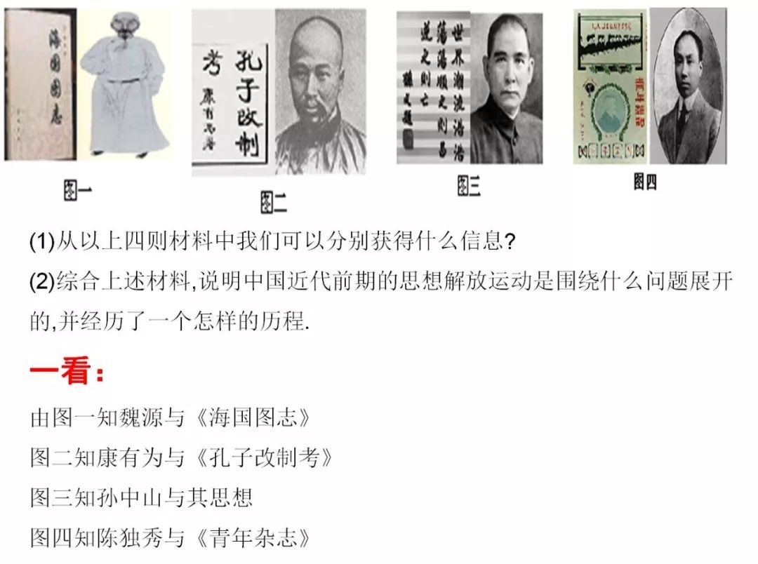 识地图历史图方法有哪些_历史地图识图方法_看地图懂历史