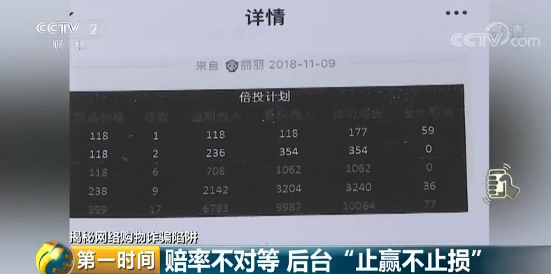购物网站系统流程图_网络购物商城系统_购物网络平台系统