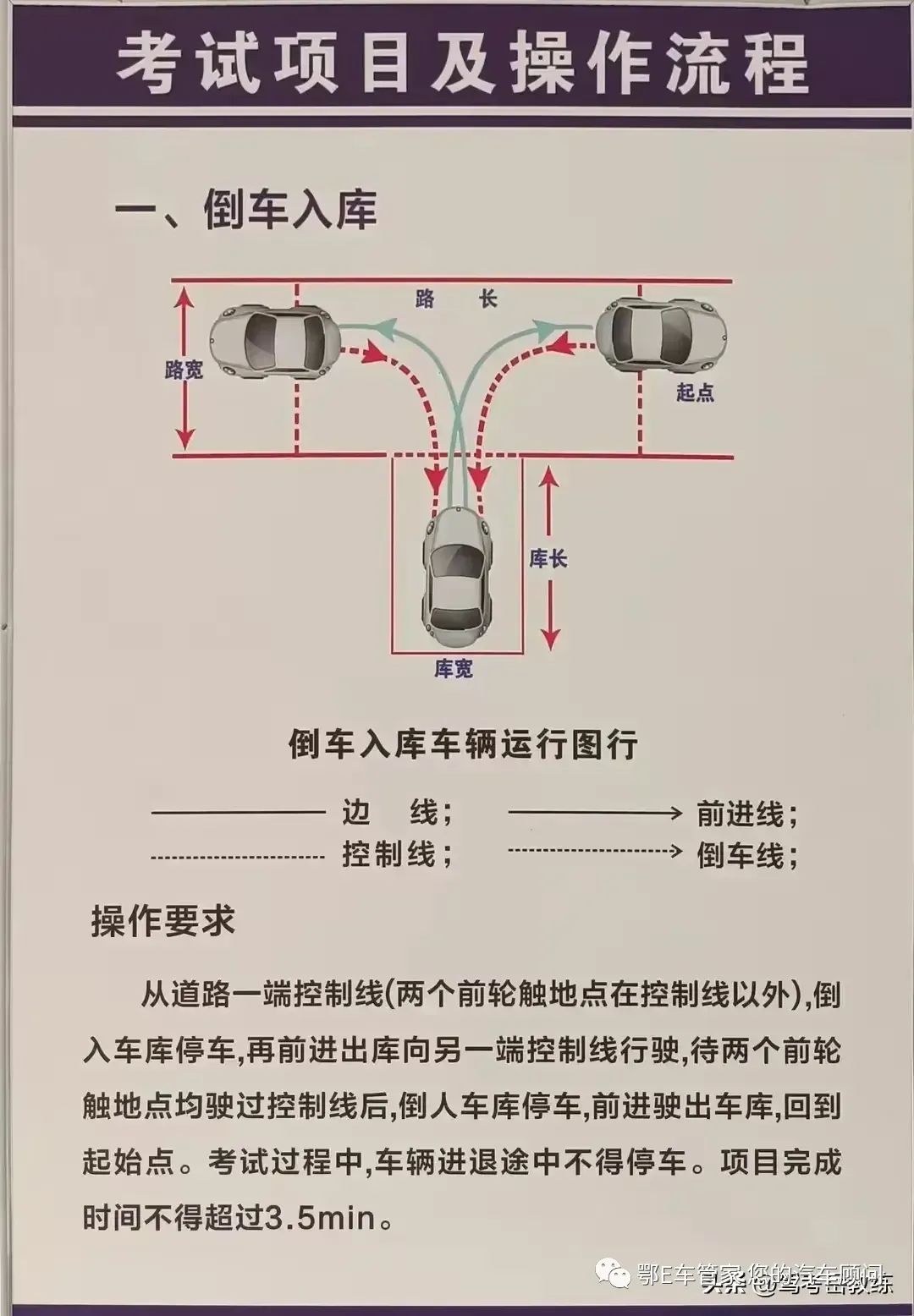 曲线行驶车身能扫线吗_曲线行驶扫线扣多少分_曲线行驶车头扫线合格吗