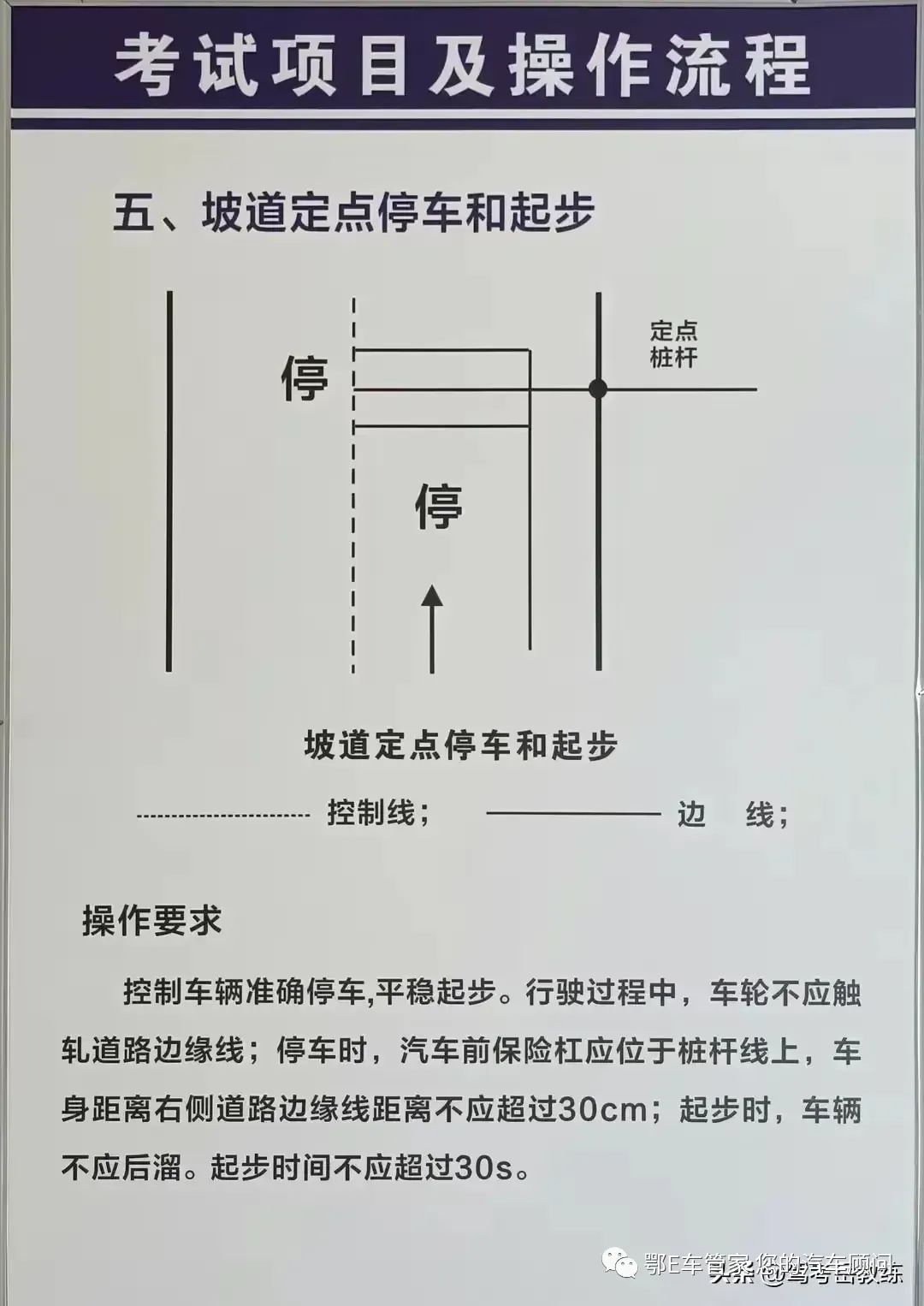 曲线行驶车头扫线合格吗_曲线行驶扫线扣多少分_曲线行驶车身能扫线吗