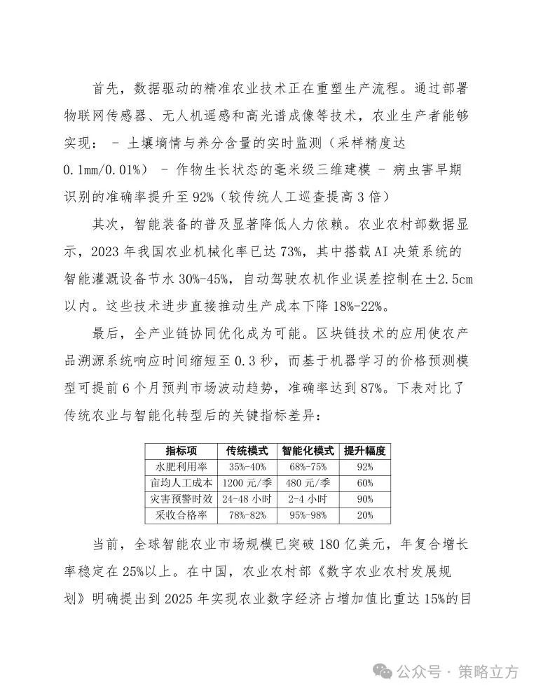 智能农业物联网_物联网智慧农业_智能农业物联网系统清单大全