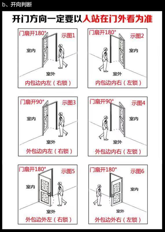 包邮304特价不锈钢单门最新款不锈钢防盗门乡村家用入户门中式门(图7)
