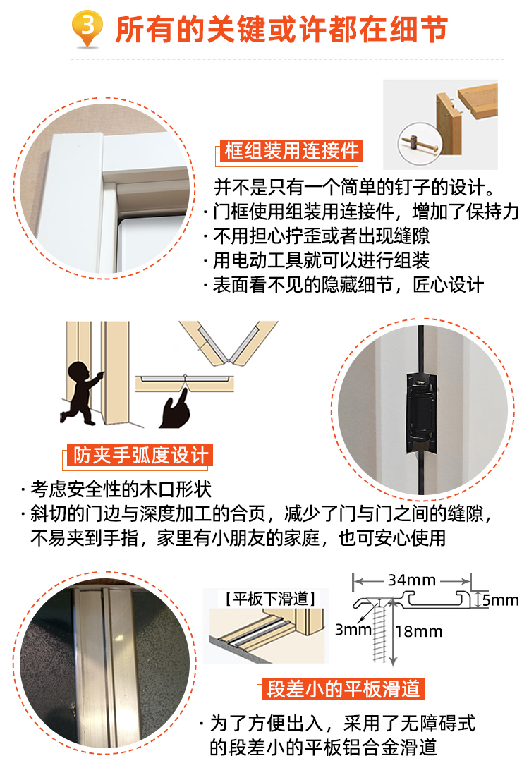 骊住日本品质衣柜折叠门进口五金衣柜门衣帽间门收纳壁橱门CR-LAA(图11)