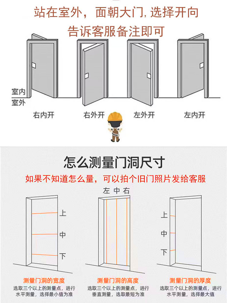 不锈钢防盗门入户门推拉式通风门中门304韩式进户门子母甲级门平(图24)