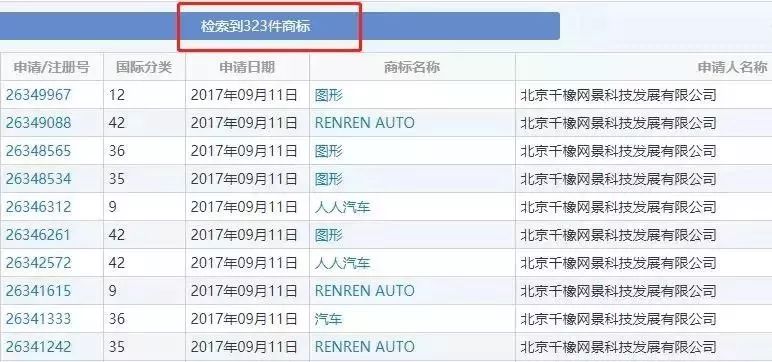 北京千橡网景科技发展有限公司_千橡网景与人人公司_深圳开博尔科技有限发展公司