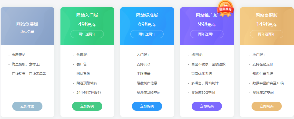 【工作室网站模板】工作室网站模板？制作企业网站、个人网站。