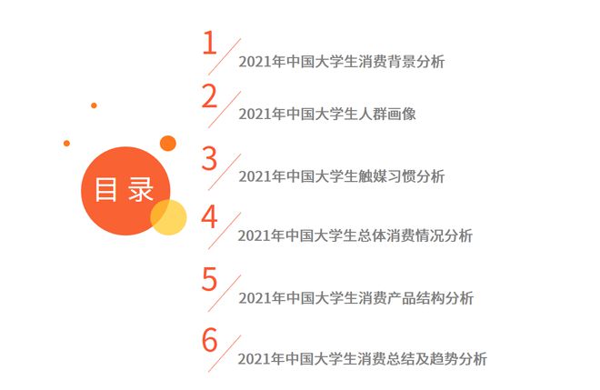 2021大学生分期购物平台_大学生分期购物软件_大学生分期商城