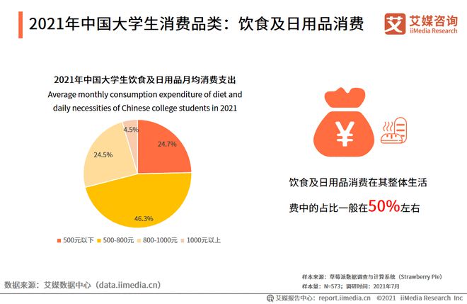 大学生分期商城_2021大学生分期购物平台_大学生分期购物软件