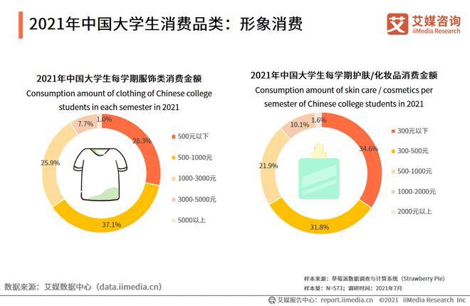 2021大学生分期购物平台_大学生分期商城_大学生分期购物软件