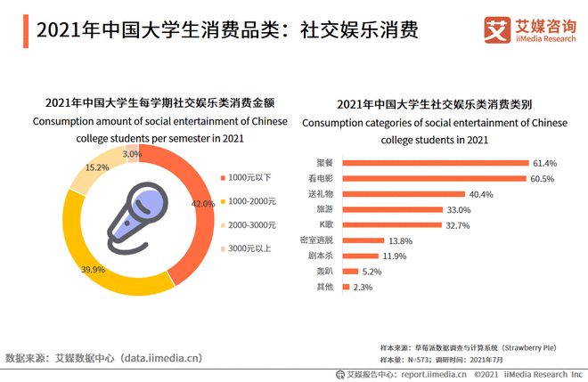 2021大学生分期购物平台_大学生分期商城_大学生分期购物软件