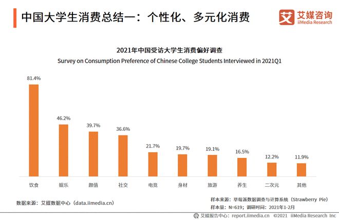 大学生分期购物软件_大学生分期商城_2021大学生分期购物平台