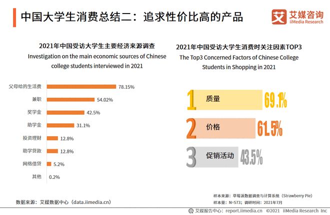 2021大学生分期购物平台_大学生分期购物软件_大学生分期商城