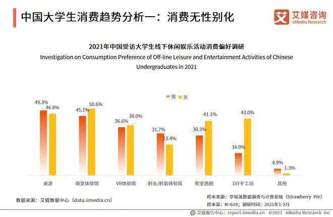 大学生分期购物软件_2021大学生分期购物平台_大学生分期商城