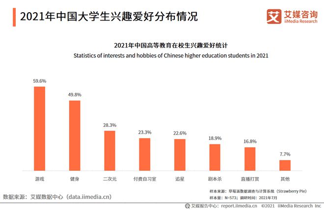 2021大学生分期购物平台_大学生分期购物软件_大学生分期商城