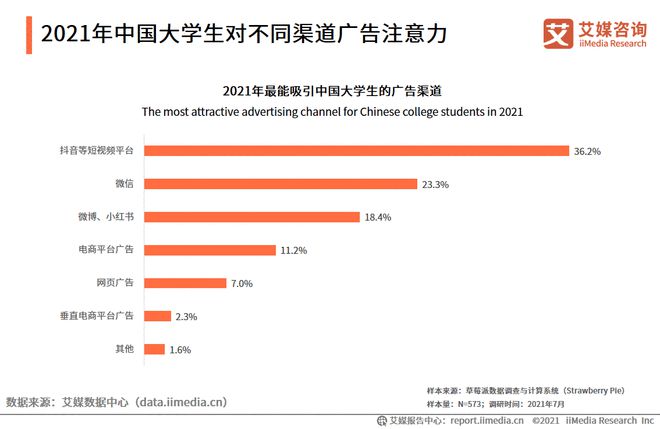 2021大学生分期购物平台_大学生分期购物软件_大学生分期商城