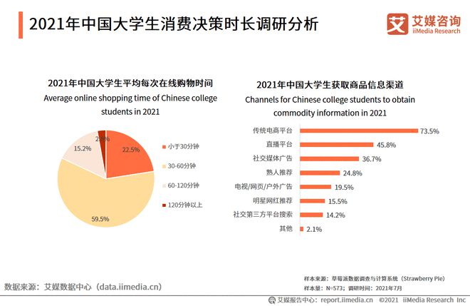 2021大学生分期购物平台_大学生分期商城_大学生分期购物软件
