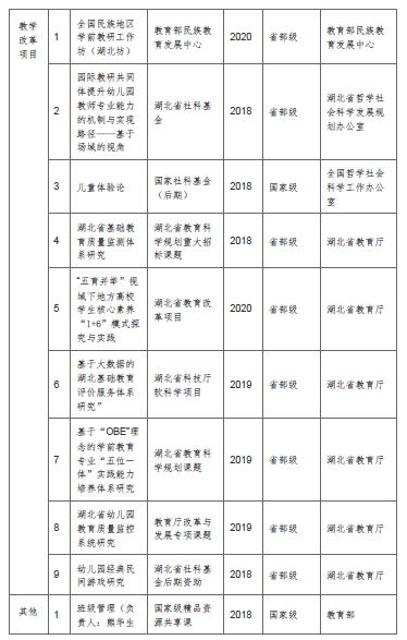 论体验生活对演员创作的影响_生活体验论_体验生活作文800字议论文