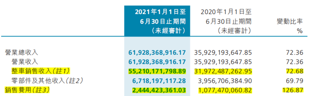 未转变者车辆_为转变者载具代码_转变者是什么意思