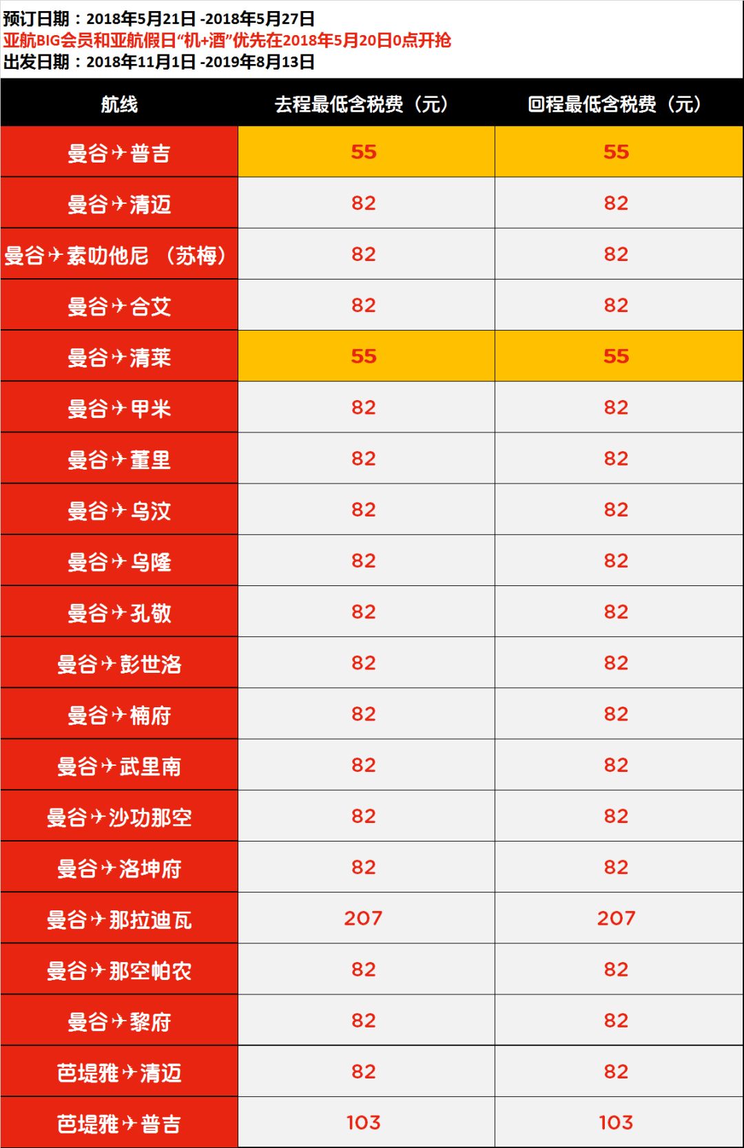 亚航国旅_旅行攻略亚航_亚航订票