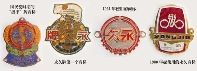 兰州自行车馆博物馆在哪里_兰州自行车公园_兰州自行车博物馆