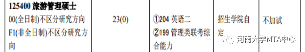 澳洲旅游研究生管理专业怎么样_澳洲旅游管理专业是移民专业吗_澳洲旅游管理专业研究生