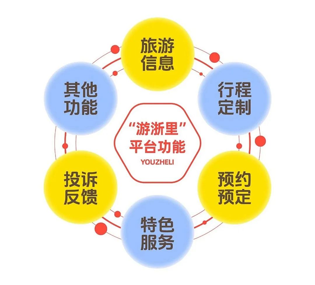 旅游资源文化内涵_文化旅游资源_旅游资源文化内涵的深厚性