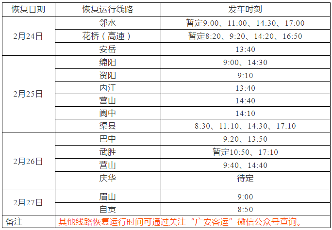 火车成都到重庆多远距离_重庆到成都的火车_火车成都到重庆要经过哪些站