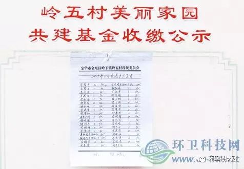 生活垃圾生产有机肥_垃圾制肥机器_垃圾肥机生产生活有哪些