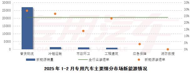 汽车行业2025年展望_汽车行业 2025_汽车行业2025年度策略发布