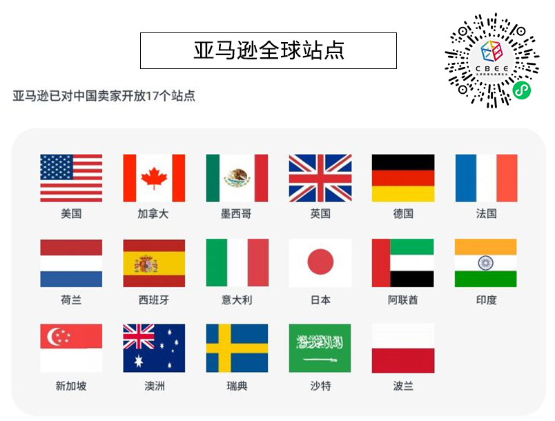 数码排行榜前十名_数码产品排行榜前十名品牌大全_淘宝数码产品销量排行榜