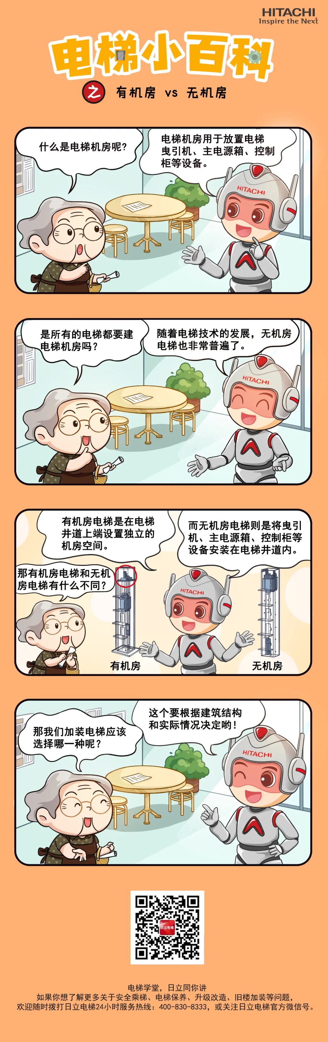 无机房电梯检修口_无机房电梯检修_检修机房电梯无法使用