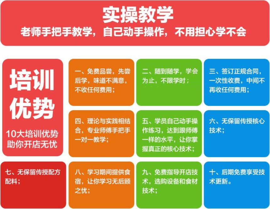 小吃早餐培训_培训早餐小吃文案_培训早餐早点