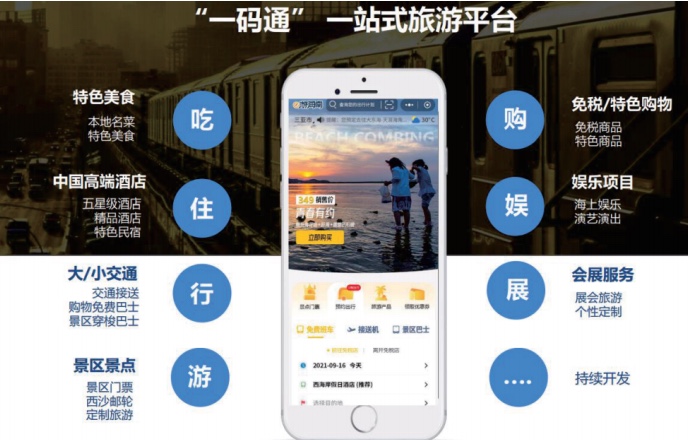 旅游活动 综合发力_大力发展旅游_旅游发展综合协调