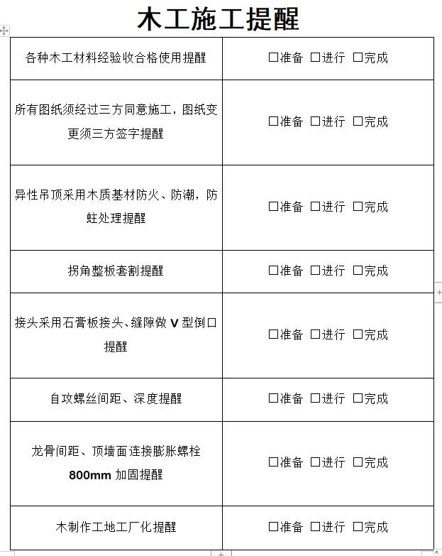 装修网装修小妙招大分享_装修网是什么意思_比一比装修网怎么样
