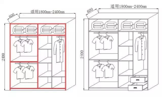 安装衣柜移门图片_安装衣柜移门价格_移门衣柜安装