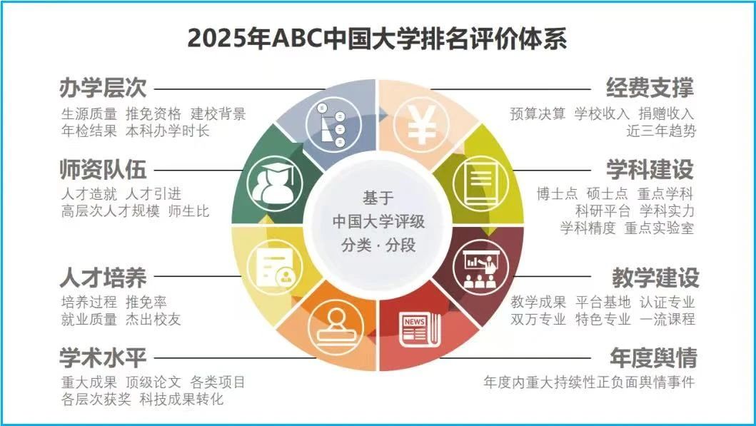 湖南中南科技大学简介_中南科技大学_中南科技大学是什么大学