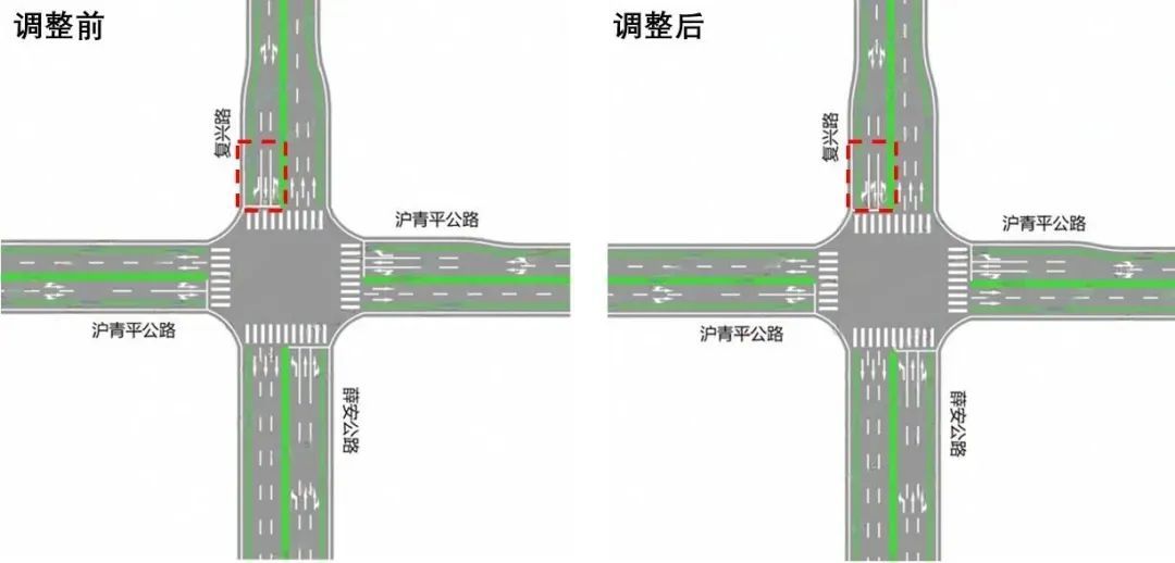车辆排队长度单位_车辆排队长度概念_什么是排队长度