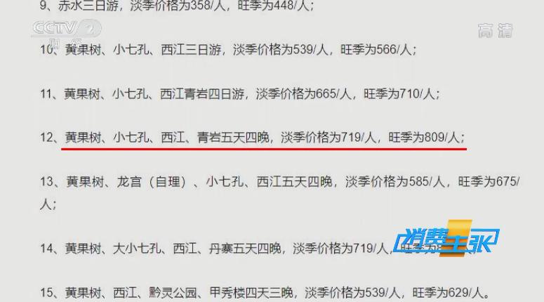 跟团去香港旅游强行购物_香港无购物旅游团_香港购物游旅游团