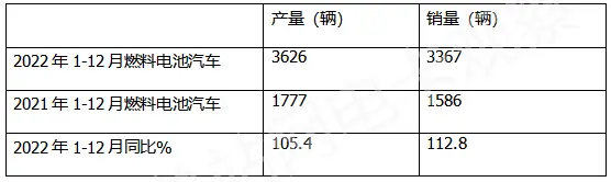 电动货车品牌_货车电动品牌排名_货车电动品牌排行榜