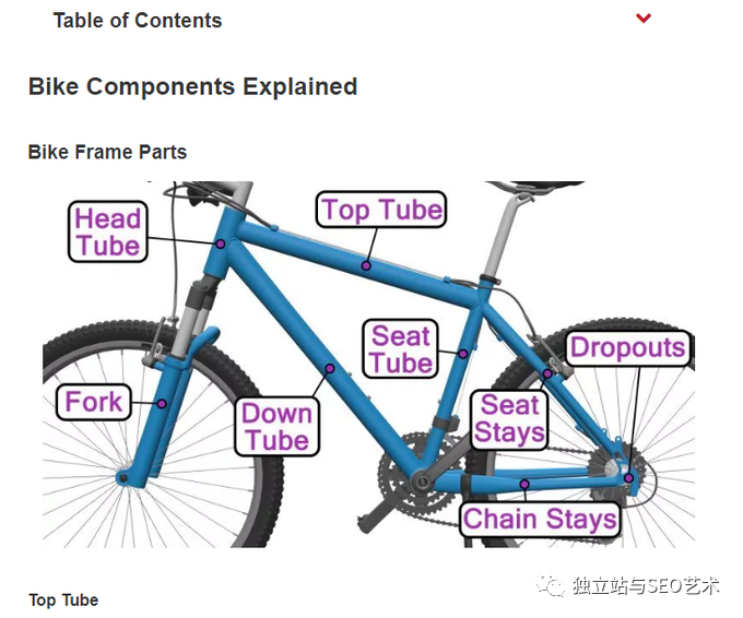 seo做seo是做什么_做seo好还是sem好_做seo好吗