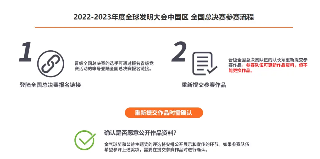 北京青少年科技创新大赛奖牌_青少年科技创新大赛参赛_北京青少年科技创新大赛
