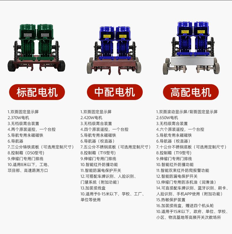 电动伸缩门大门智能遥控工厂学校电动门自动门自动铝合金不锈钢(图16)