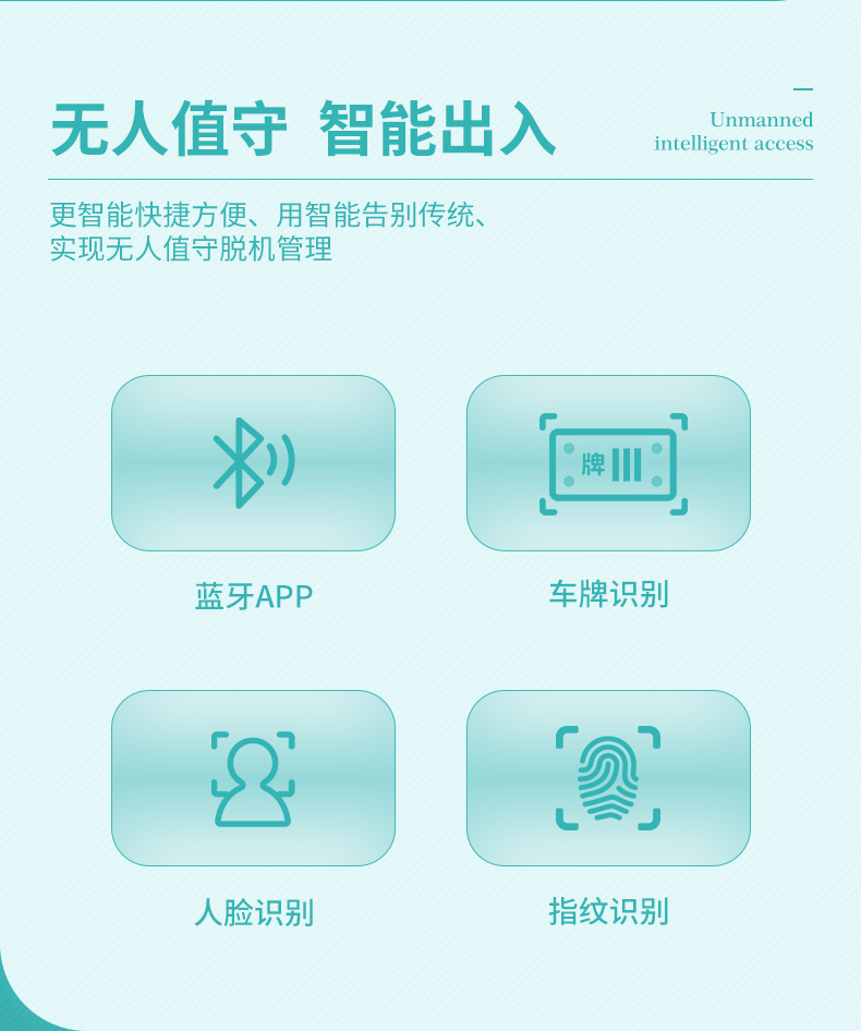 智能电动伸缩门不锈钢工地学校工厂无轨遥控推拉门折叠分段平移门(图10)