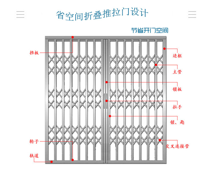 拉闸门铁闸门防盗伸缩门不锈钢折叠推拉门铝合金 铁闸门(图2)