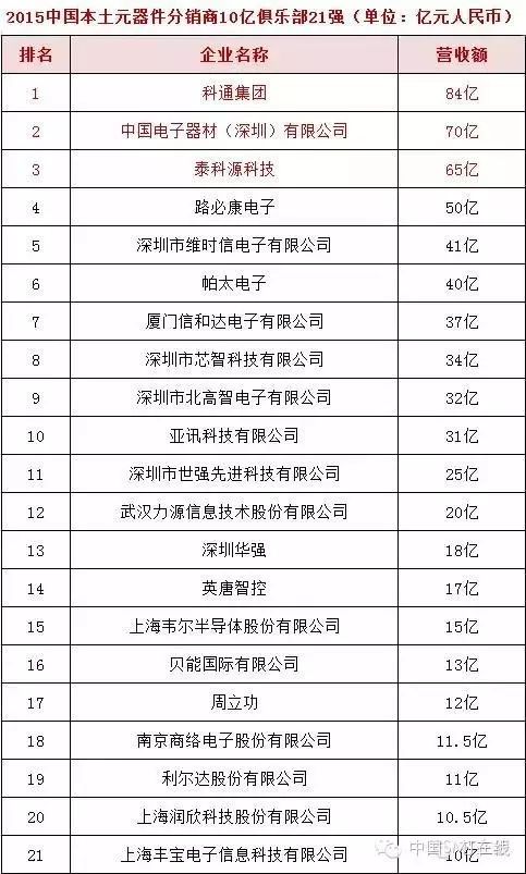 广州信息技术公司_广东信力科技_广州力源信息科技公司