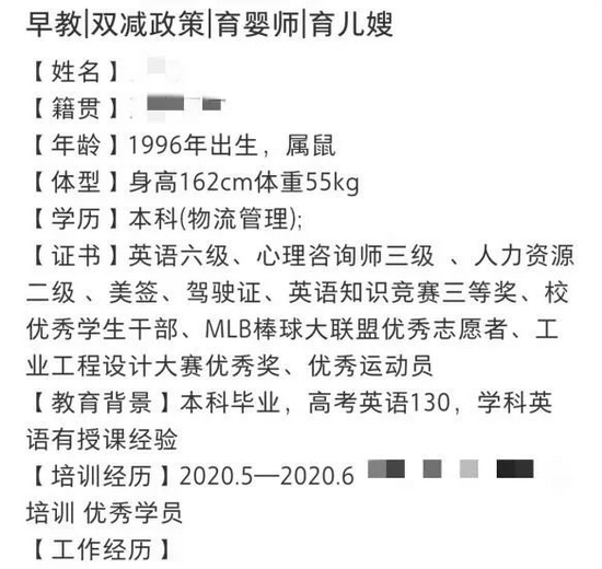 机构发布的一英语教师简历
