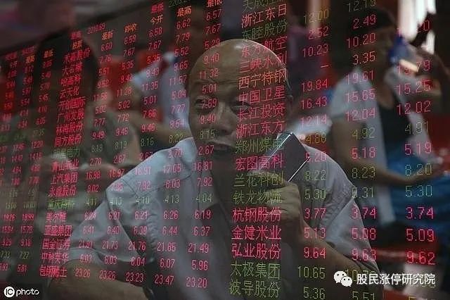 补仓成本计算器_补仓后成本计算_补仓成本公式