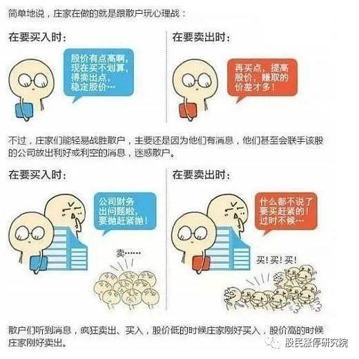 补仓成本计算器_补仓成本公式_补仓后成本计算