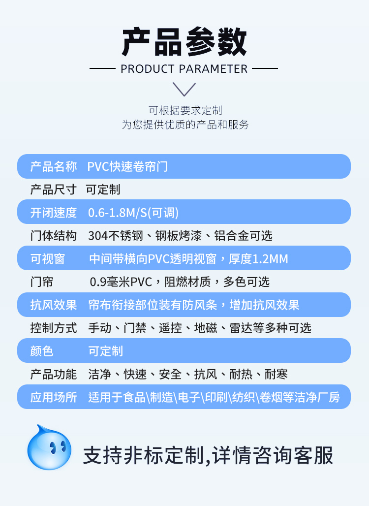 电机涡轮硬质快速卷帘门车库升降自动感应仓库无尘车间定制隔断门(图2)