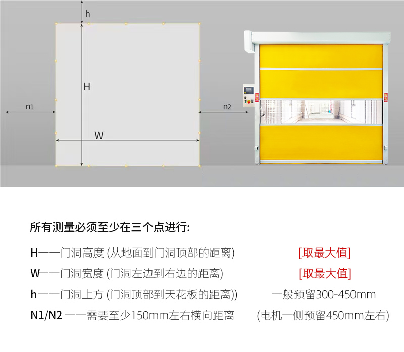 电机涡轮硬质快速卷帘门车库升降自动感应仓库无尘车间定制隔断门(图13)